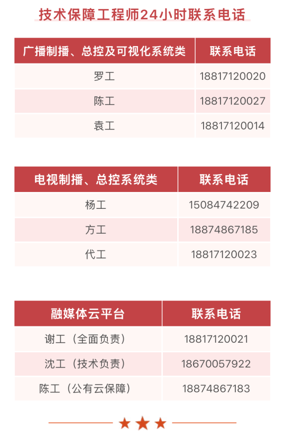 中国·8040威尼斯(股份)有限公司-官方网站